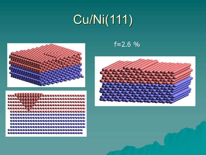 Cu/Ni(111) f=2.6 %